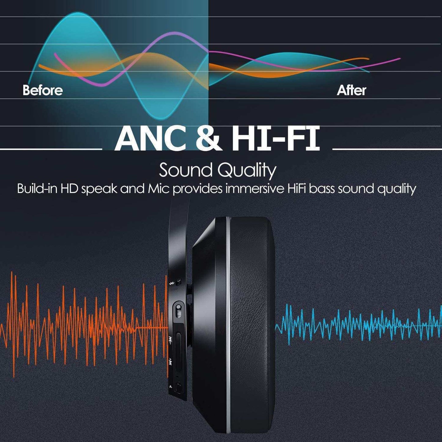 Sports Noise Cancelling Bluetooth Earphones with ANC and Hi-Fi sound quality.