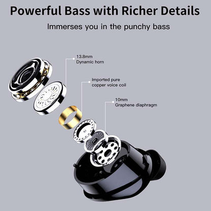 Bluetooth headset design showcasing dynamic horn, copper voice coil, and graphene diaphragm for rich bass.